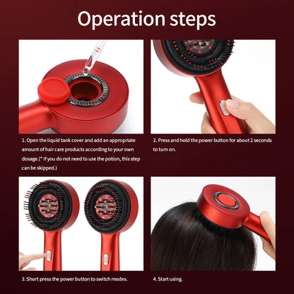 ScalpPro™ 3X